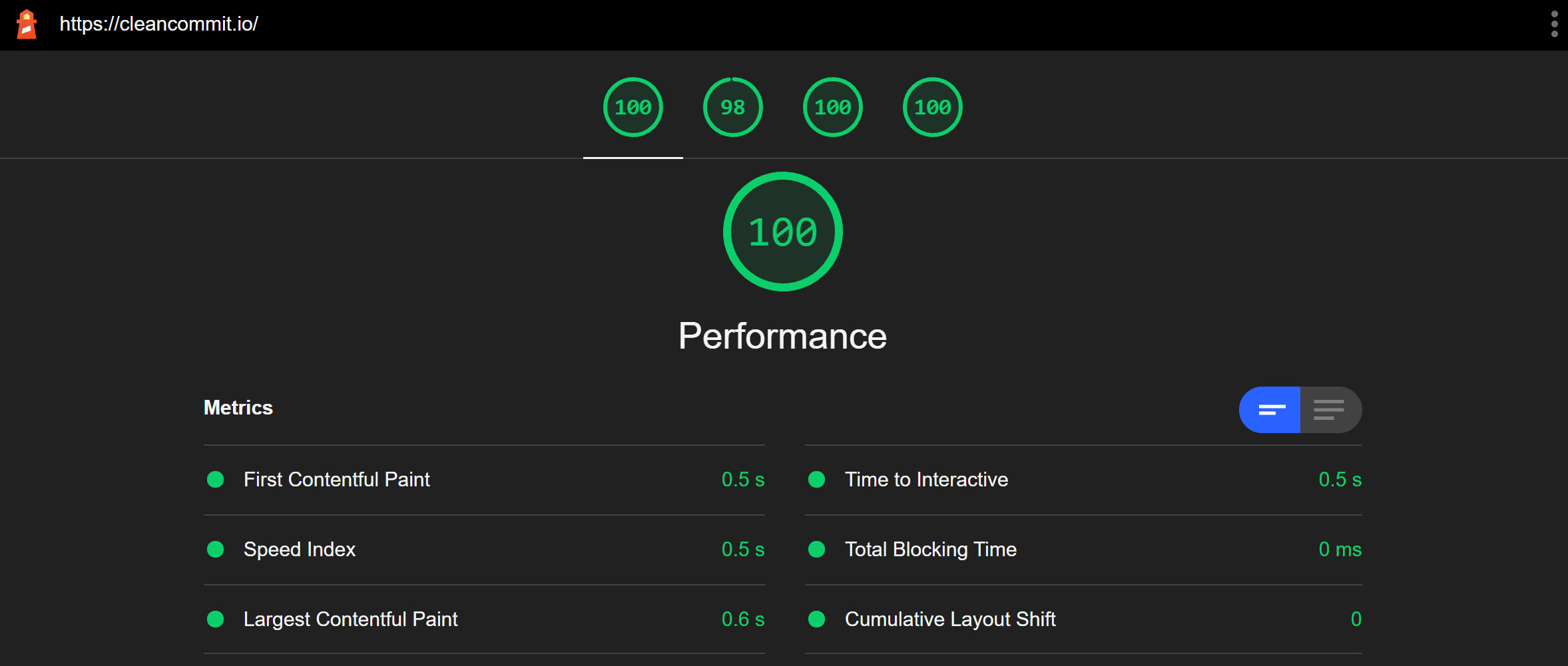 Lighthouse metrics showing largest contentful paint