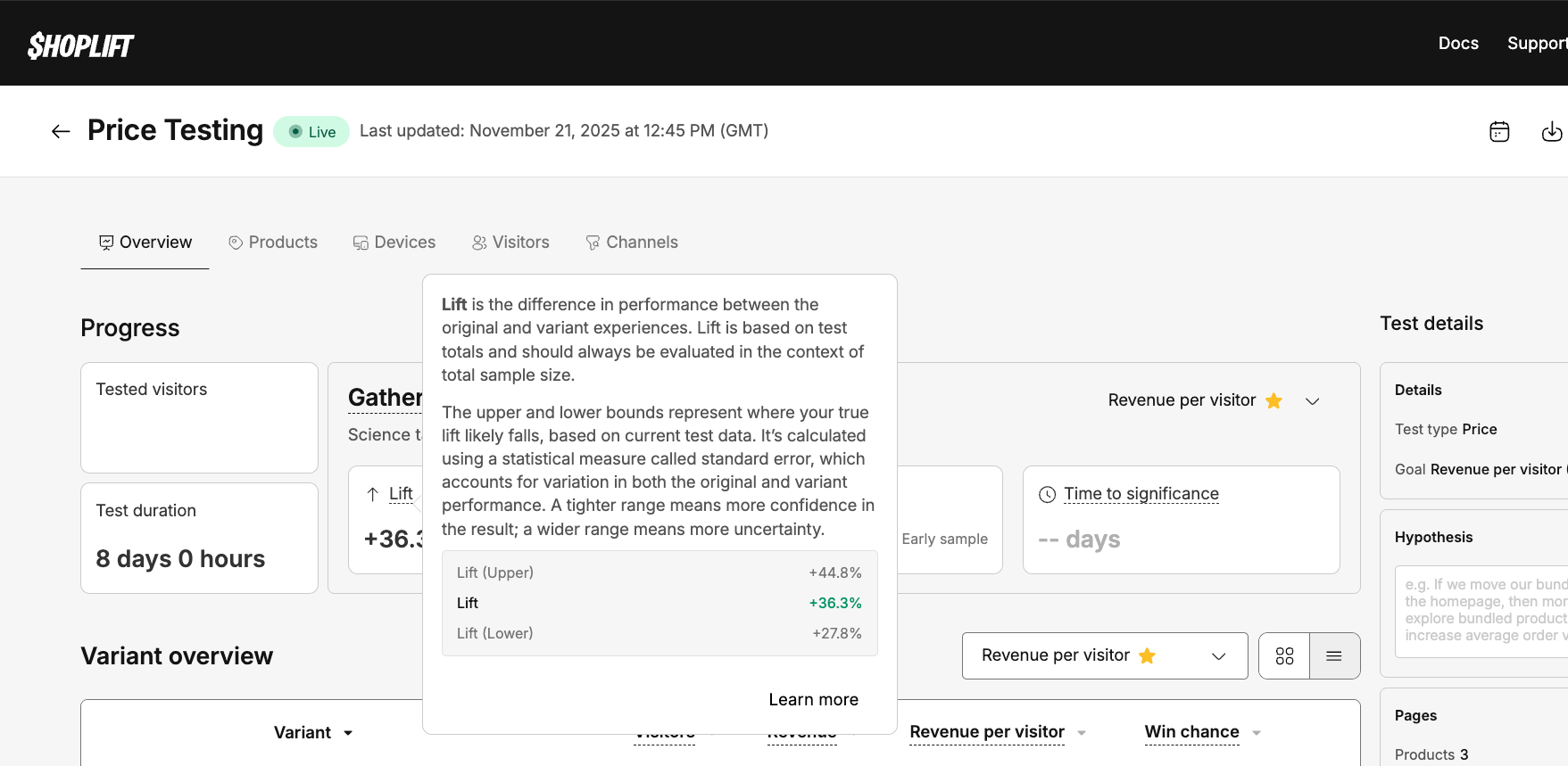 Pricing Experiment live in Shoplift Dashboard
