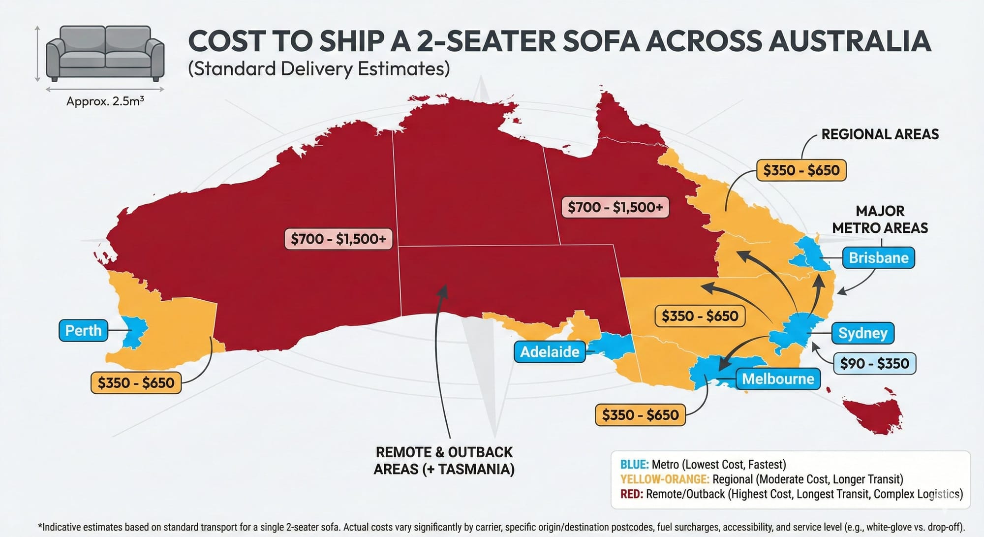 Cost to Ship a 2-Seater Sofa Across Australia