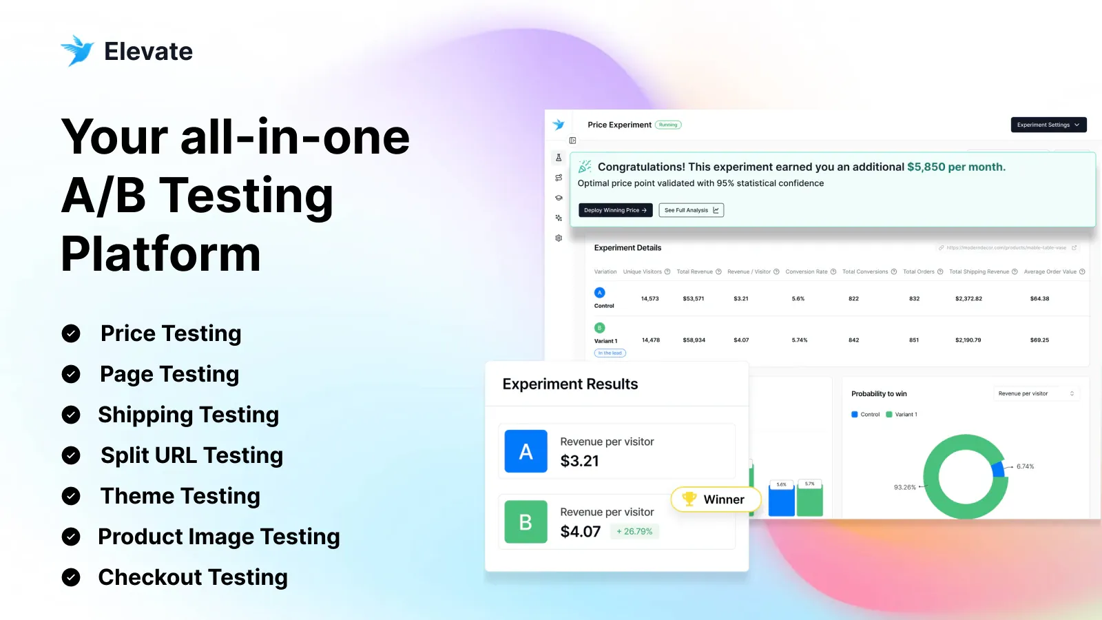 Elevate All-in-one A/B testing for Shopify