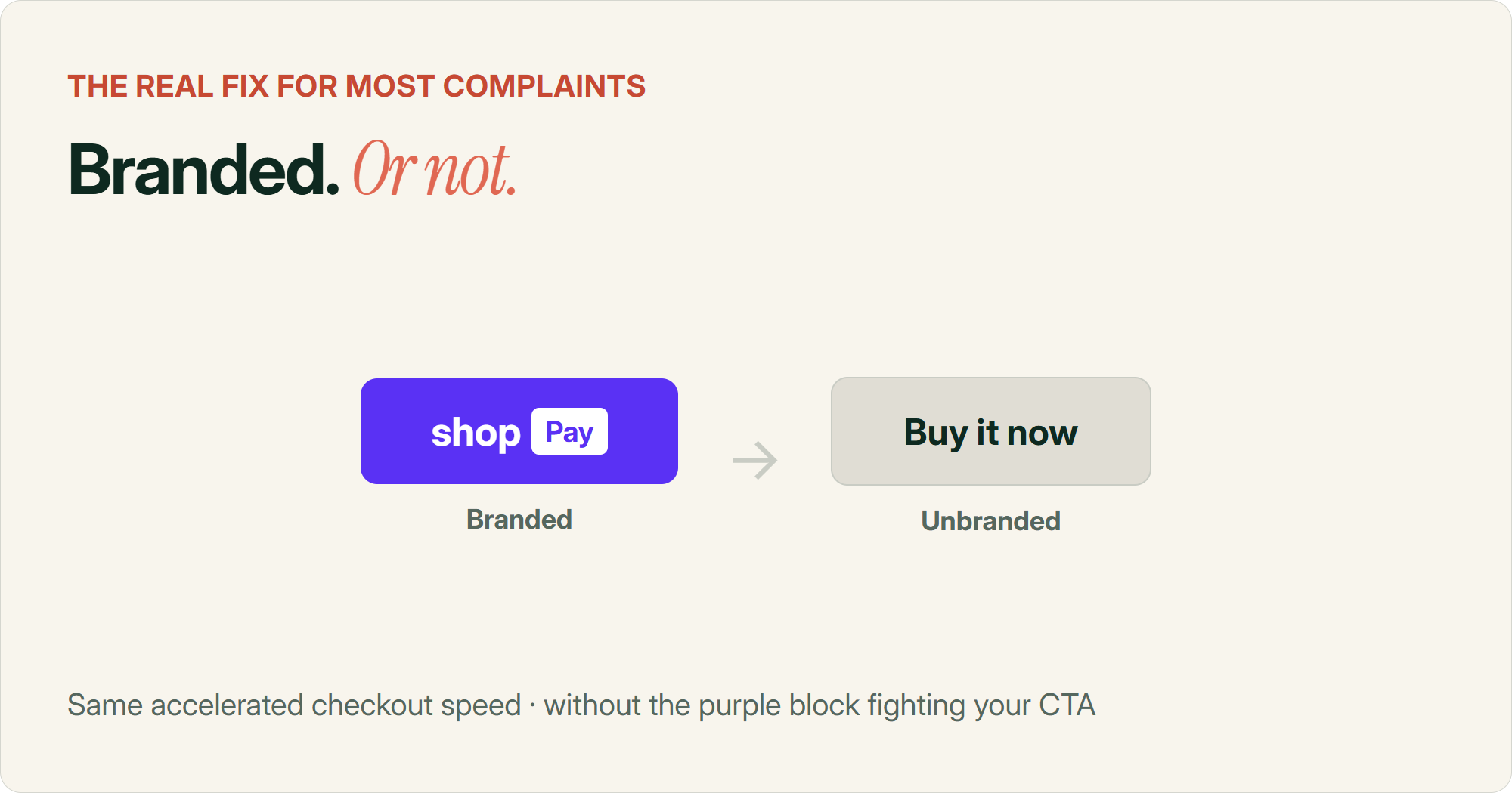 Mockup comparison showing a branded purple Shop Pay button being swapped for an unbranded neutral button that matches the store's own theme colors