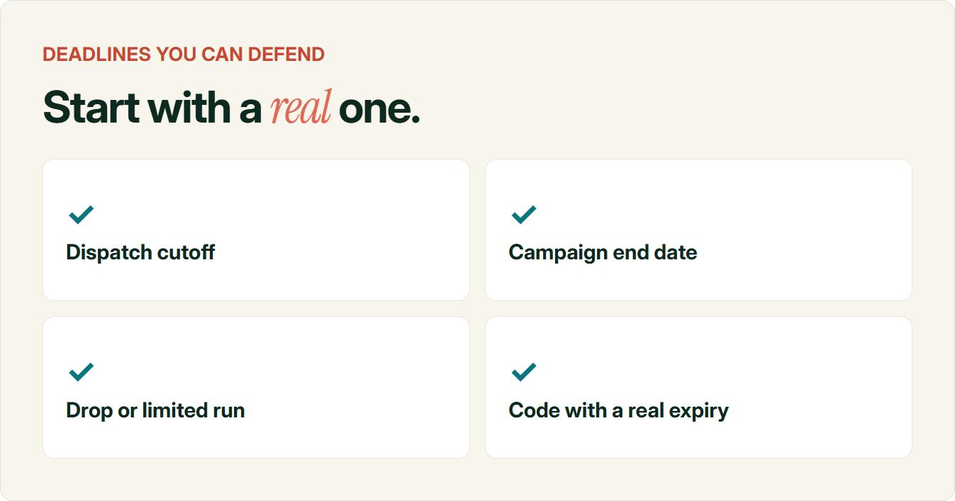Four defensible countdown deadlines shown as a grid: a dispatch cutoff, a genuine campaign end date, a drop or limited production run, and a discount code with a real expiry.