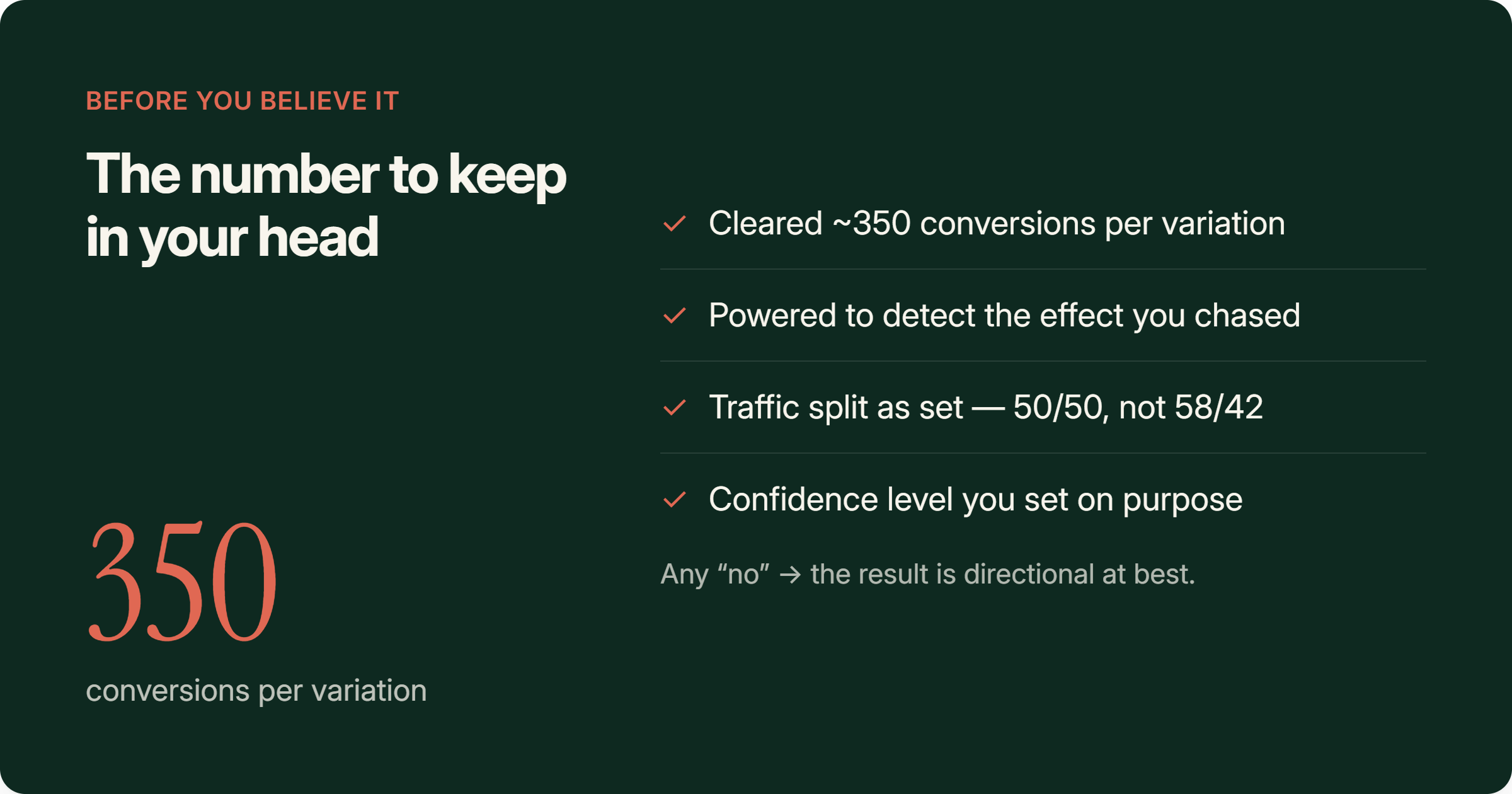 Guardrail checklist before trusting a result: 350 conversions per variation, powered to detect the effect, traffic split as set, confidence level set on purpose