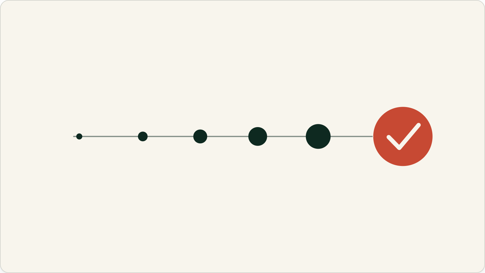 Row of small signals growing into one large conversion outcome
