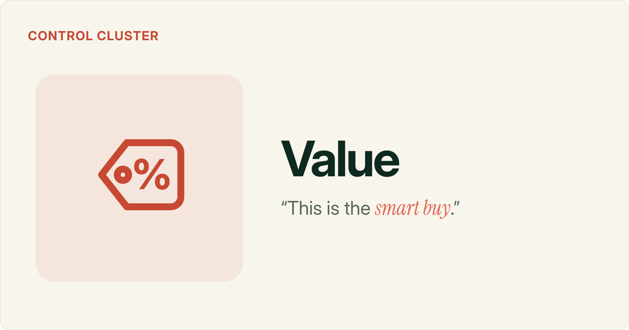 A price tag with a percent sign, representing the value motivator: customers buying because it is the smart, bargain choice, like Costco bulk pricing.