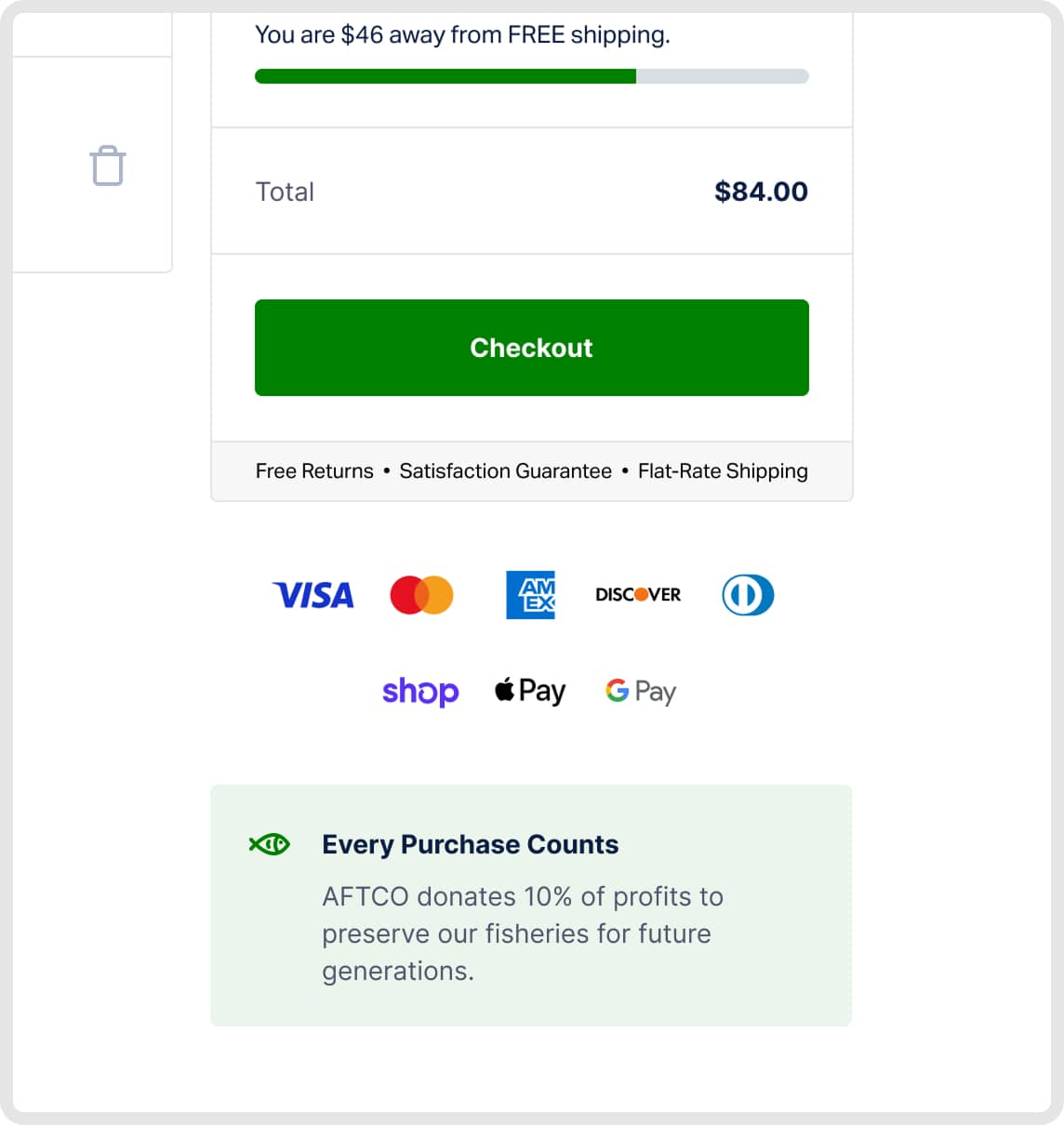 Highlighting AFTCO’s conservation pledge (after)