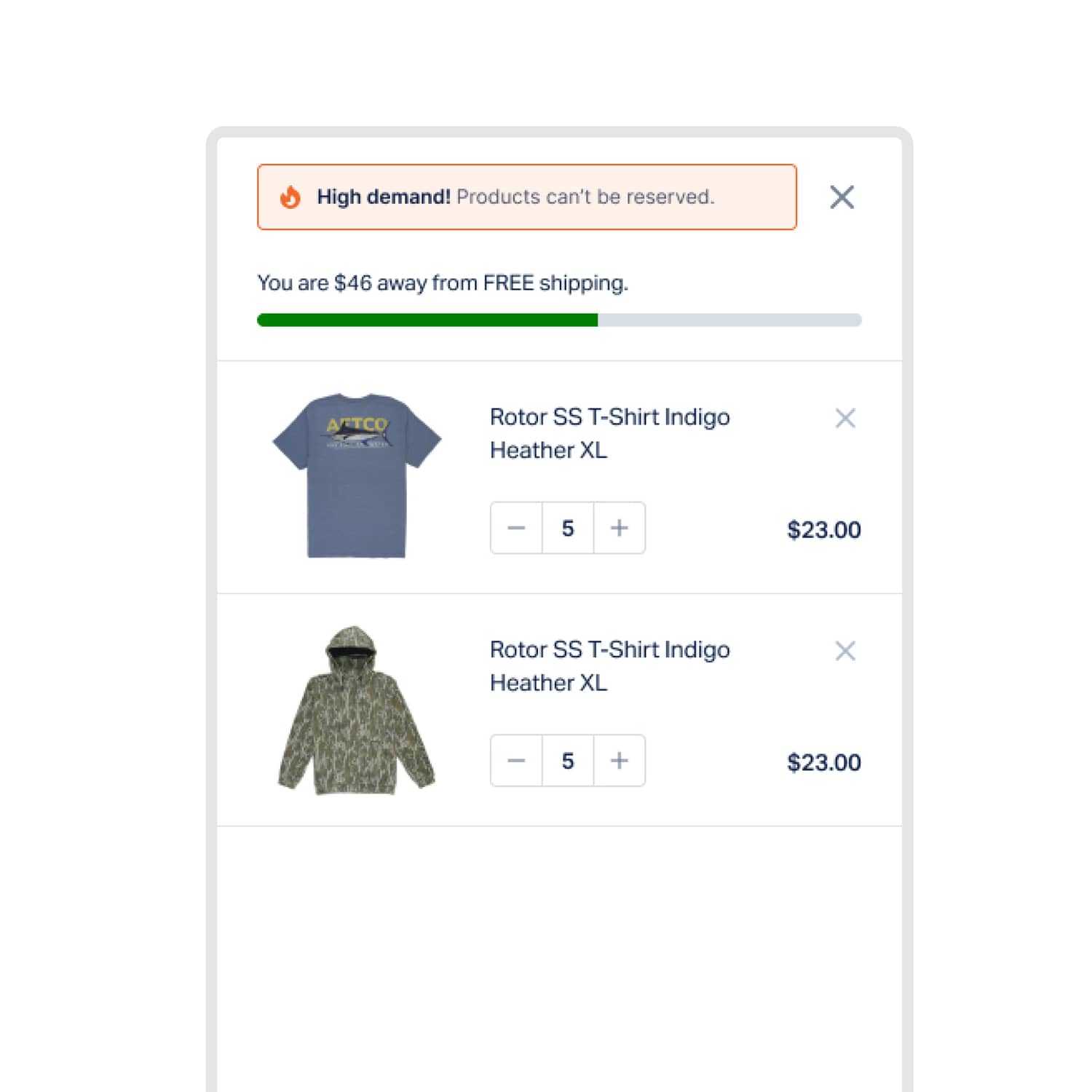 Scarcity Message Boosts Cart Conversion (after)