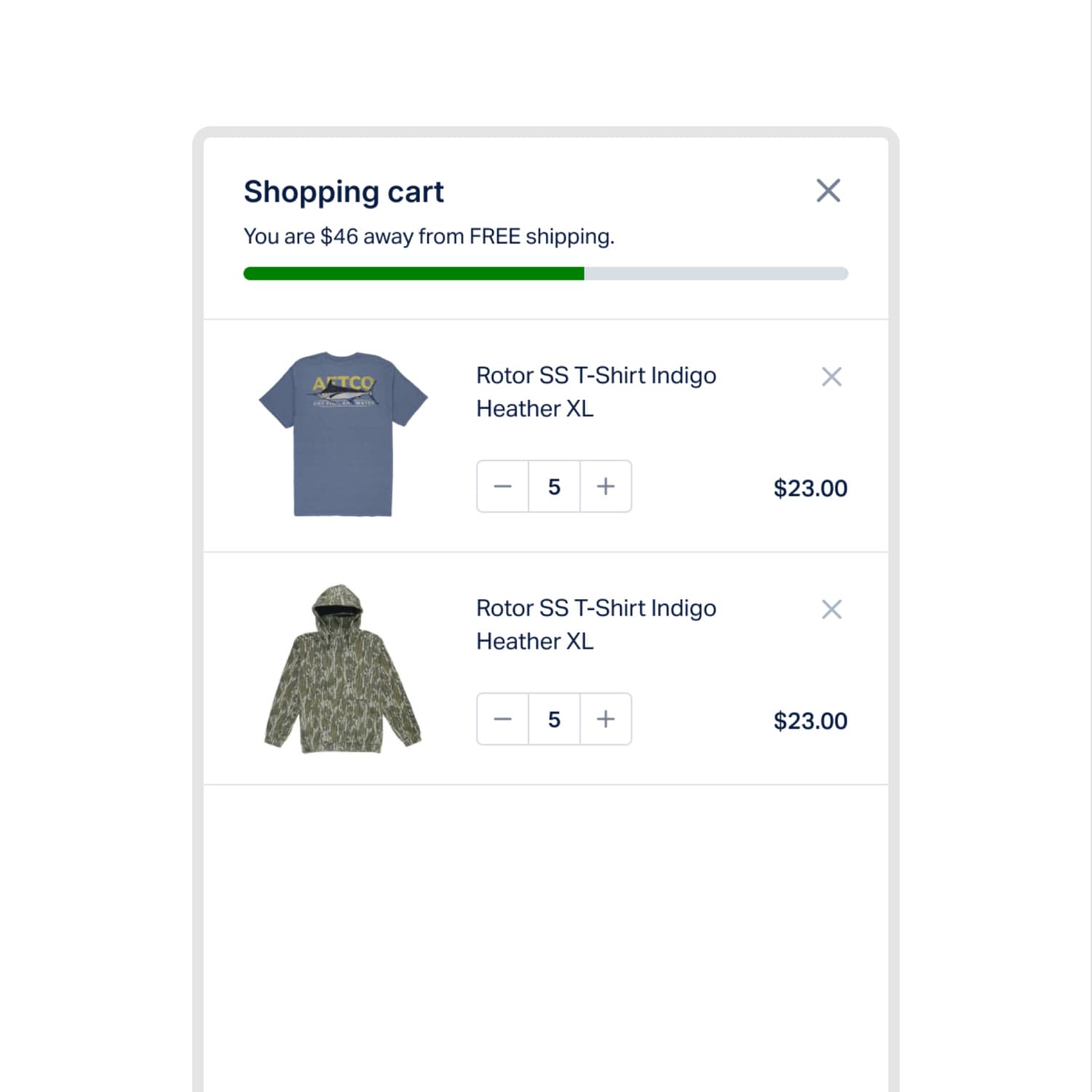 Scarcity Message Boosts Cart Conversion (before)